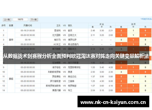 从数据战术到赛程分析全面预判欧冠淘汰赛对阵走向关键变量解析法 从数据战术到赛程分析全面预判欧冠淘汰赛对阵走向关键变量解析法